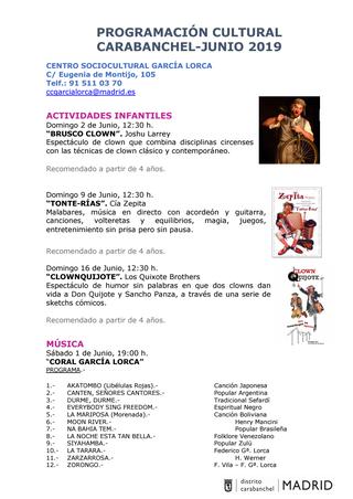 actividades infantiles en los centros culturales de carabanchel